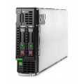 Серверы HPE ProLiant Blade